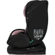 Автокресло Lionelo Bastiaan i-Size Pink Rose (LO-BASTIAAN I-SIZE PINK ROSE) - изображение 5