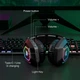 Навушники Onikuma Headset Headworn B100 |BT5.3/2.4G, Type-C, PS4/PS5/PC/Mac/iOS/Android, RGB| чорні - зображення 8