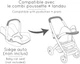 Коляска для куклы Smoby Toys Maxi-Cosi 3 в 1 со съемной люлькой Айвори 54.5х38.5х64 см (7600253122) - изображение 3