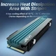 Радіатор охолодження SSD M.2 NVME NGFF 2280 + термопрокладки JEYI iCold 007 - зображення 5