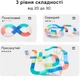 Магнітний конструктор MiDeer Гоночний трек MD6395 115 деталей (6936352563952) - зображення 3