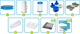 Basen rozporowy Intex Easy Set 457 x 84 cm 9 w 1 28158 (6941057400204) - obraz 5