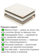 Матрац ортопедичний Foam Cocos Homefort 120х190 см - зображення 3