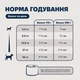 Повнораціонний вологий корм для собак Ziwi Peak Original Series Яловичина 390 г - зображення 4