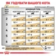 Сухий корм для дорослих котів Royal Canin Urinary S/O Cat 1.5 кг (3182550711159) (39010151) - изображение 4