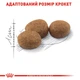 Сухий корм для дорослих стерилізованих котів Royal Canin Sterilised 2 кг (3182550737593) (2537020) - изображение 2