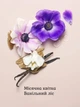 Мист спрей для тела Victoria’s Secret Midnight Bloom 250 мл - изображение 3