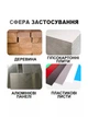 Регулируемая кольцевая пила Lavka, регулируемая корона 19-127 мм, пила по дереву 2402254202 - изображение 3