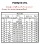 Китель повара мужской Шеф коттон три четверти рукав черный с бордо отделкой размер 50 (950002) - изображение 6