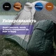 Водовідштовхуючий засіб HTA Water Proof просочувач безбарвний 400 мл (HTA1022) - зображення 6