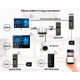 Комплект IP Remote видеодомофона NeoLight MEZZO Hybrid HD KIT SilverP с удаленным управлением со смартфона - изображение 6