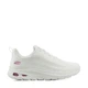 Жіночі кросівки Skechers BOBS Unity Sleek White/Pink 43 Білий 117441-OFWT - изображение 1