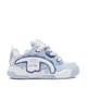 Жіночі кеді Champion TronSkate V1 Light Blue/White 36 Білий U4AFCTW24M2 - зображення 1