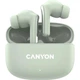 Наушники Canyon TWS OnGo 9 Green (CNS-TWS9G) - изображение 1