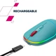 Мышь Canyon MW-22 2 in 1 Wireless Pearl Rose (CNS-CMSW22PR) - изображение 10