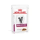 Корм вологий Royal Canin Renal Cat Beef для котів для підтримки функції нирок при гострій або хронічній нирковій недостатності 85 (9003579027547) - изображение 1