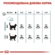 Сухой корм Royal Canin Hairball Care для кошек для вывода шерсти из желудка 2 кг (3182550721400) - изображение 5