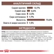 Корм влажный Royal Canin Recovery для кошек для поддержания и восстановления питания в период выздоровления 195 г (9003579307717) - изображение 4