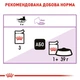 Корм влажный Royal Canin Sterilised Loaf для стерилизованных кошек 85 г (9003579003923) - изображение 3