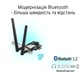 Сетевая карта Wi-Fi ASUS PCE-AXE5400 - изображение 2