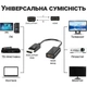 Переходник DisplayPort Male to HDMI 4K Ultra HD Female ST-Lab - изображение 7