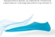 Короткие тренировочные ласты в бассейне Renvo Frio с закрытой пяткой 33-35 Сине-голубые (SF100-46 33-35) - изображение 5