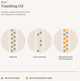 Олія для волосся Living Proof No Frizz Vanishing 50 мл (840216931084) - зображення 3