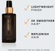 Олія для волосся Sebastian Professional Dark для укладки 95 мл (4064666064789) - зображення 2