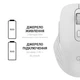 Миша бездротова OfficePro M230W White - зображення 11