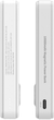 Powerbank Wozinsky WLWP-10KA0Y3WS MagSafe Qi2 10000mAh 22.5W White (5907769369322) - obraz 7