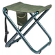 Складной стул Ranger Fish Lite темно-зеленый стальной 39х33,5х42 см 1,65 кг 140 кг (RA 4409) - изображение 1