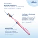 Зубная щетка Fesco Ultra Multibrush Soft Мягкая розовая (4820204702090) - изображение 2