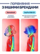 Портативный дорожный вентилятор на шею аккумуляторный розовый JoyPro FAN-01 usb 1200 mAh нашейный трехскоростной мини кулер для шеи головы лица безлопастные вентиляторы юсб компактные - изображение 6
