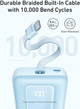 Powerbank Anker 10000 mAh 30W Light Blue (A1688031) - obraz 3