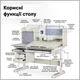 Дитячий стіл Mealux Winnipeg Multicolor Plus MG Grey (арт. BD-630 MG із тумбою) - изображение 4
