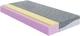 Ортопедический матрас Highfoam Bellagio Piano в вакуумной скрутке 160x200 см (4820001324488) - изображение 1