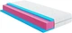 Ортопедический матрас Highfoam Zephyr Macaroon в вакуумной скрутке 160x190 см (4820001248364) - изображение 1