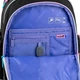 Шкільний рюкзак Kite Education Color Splash 36x25x12 см 12 л (K25-771S-3) - зображення 12
