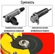 Тримач / насадка / точилка для заточування свердел (4, 5, 6, 8, 10, 12 мм) на диск кутових шліфувальних машин, 13.7х7.1 см, жовтий (109152533) - зображення 9