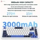 Бездротова (Bluetooth + 2,4G) механічна клавіатура AJAZZ AK75 Pro 78Key, RGB, УКР/АНГЛ, blue (AK75PROB) - зображення 3