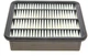 Воздушный фильтр Knecht/MAHLE (LX 1479/2) - изображение 4