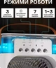 Настільний вентилятор з охолодженням та зволоженням Mini Air Conditioner - зображення 5