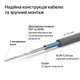Нагревательный двужильный кабель ZUBR 17/1070 Вт - изображение 3