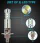 MINI LED лампа H1 світлодіодна лінза для протитуманок та ДХО 1шт - зображення 4