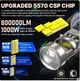 Мини LED лампа H7 Линза светодиодная Правильный пучок света с обманкой Drivereyes 1шт - изображение 7