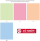 Набір фарб Talens Art Creation Textile Set Pastel 4 x 50 мл (8712079443023) - зображення 4