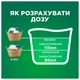 Гель для стирки Ariel Горный родник 3.87 л (8700216690911) (255107) - изображение 4