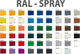 Фарба-спрей Schuller Eh'Klar Prisma Color Ral Traffic Purple 4006 400 мл (9007767912028) - зображення 3