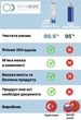 Набір кисневих балончиків OxyDoc з маскою 16 л (3+1 шт) - изображение 2