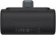 УМБ Baseus Compact 5000mAh 20W Black (P10068306113-00) - зображення 2